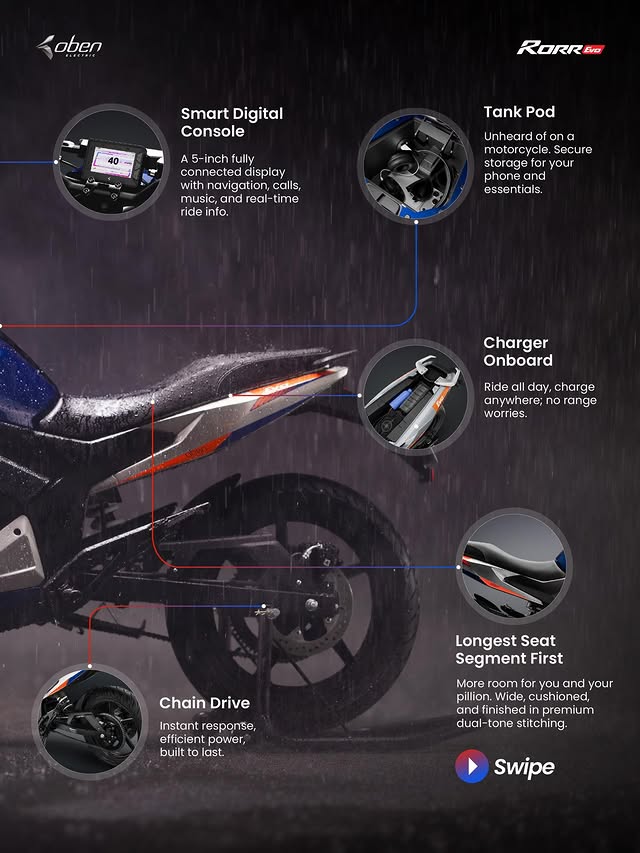 oben-rorr-evo-electric-bike