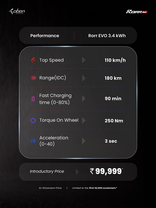 oben-rorr-evo-electric-bike